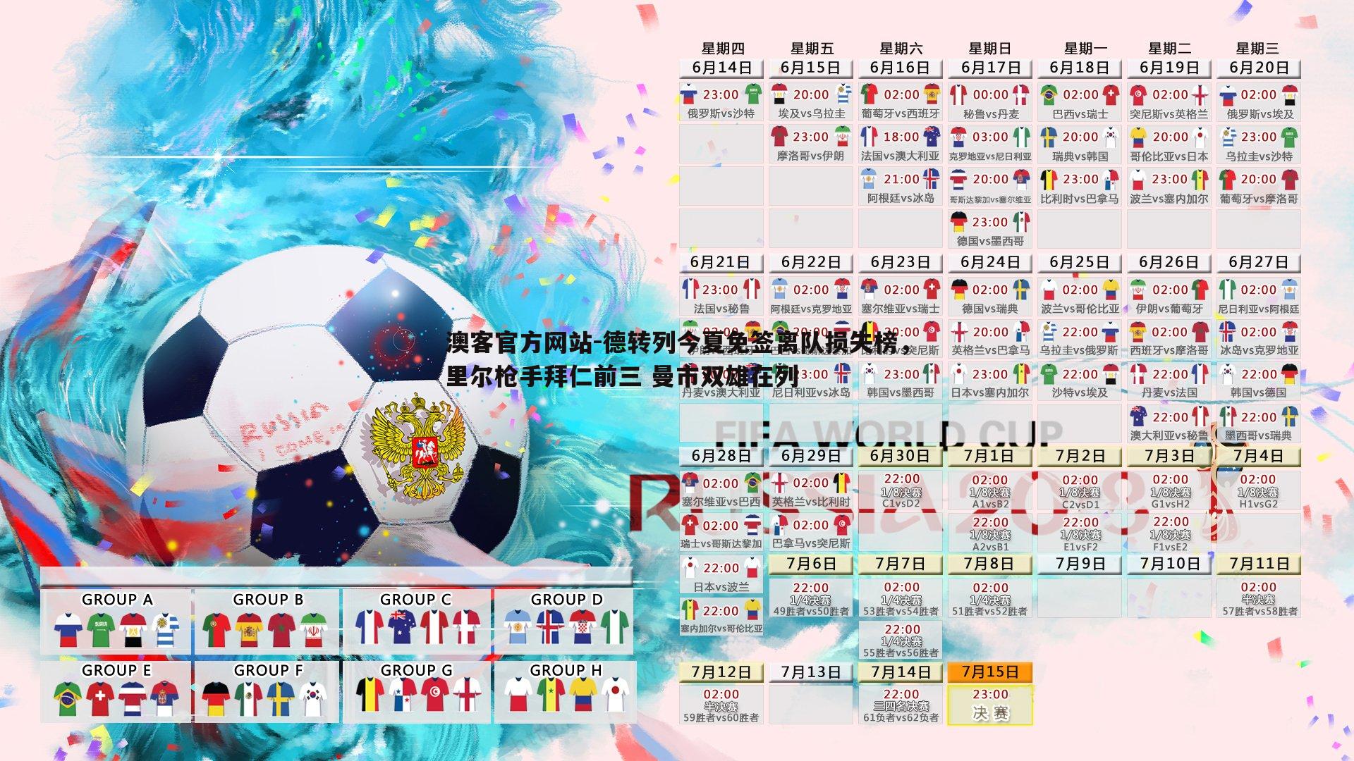 德转列今夏免签离队损失榜，里尔枪手拜仁前三 曼市双雄在列